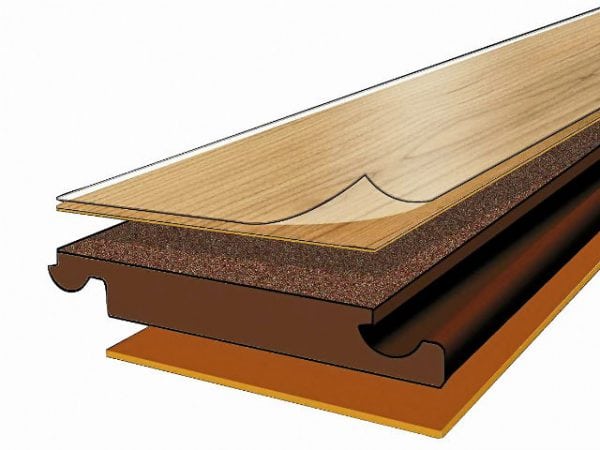 Laminate components