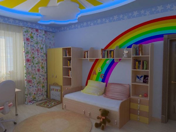 Bright colored walls for a nursery