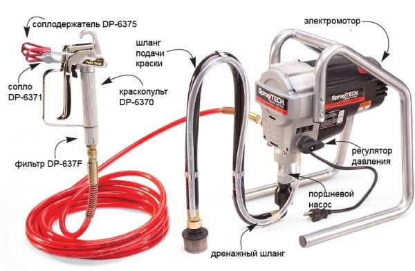 Airless spray gun device