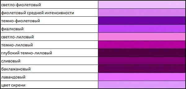 ตารางสีม่วงและสีม่วง