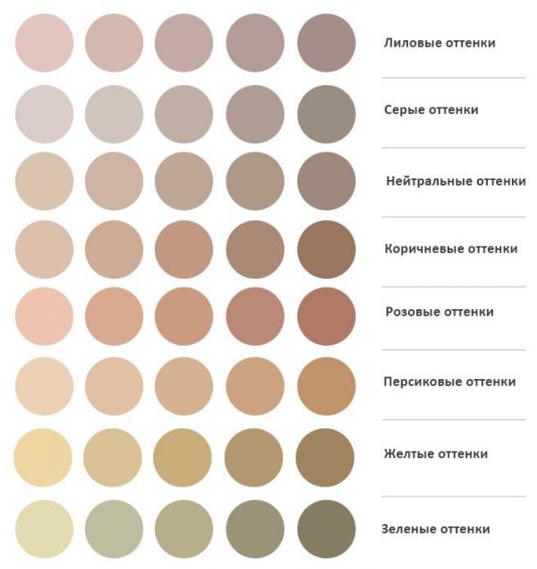 Carta warna beige