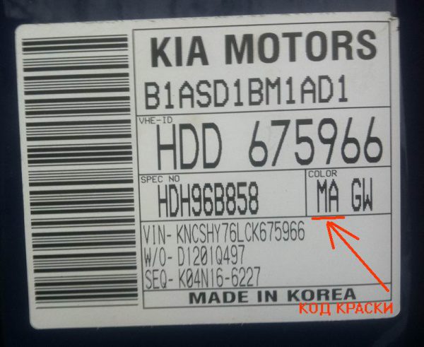 ข้อบ่งชี้ของรหัสสีในรถยนต์ KIA