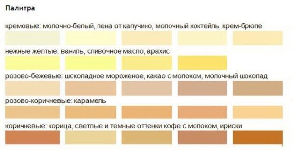 Different shades of beige