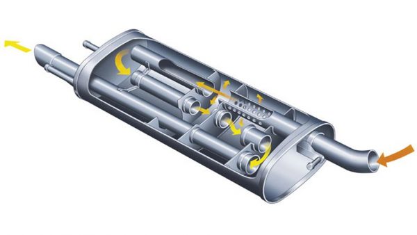 Sectional car muffler