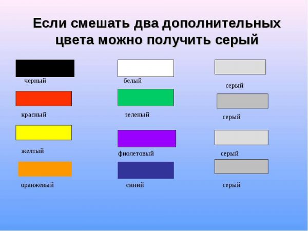 ผสมกับสีเสริม