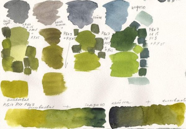 Creating shades of yellow green