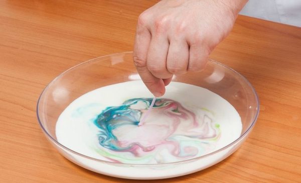 Paint in milk