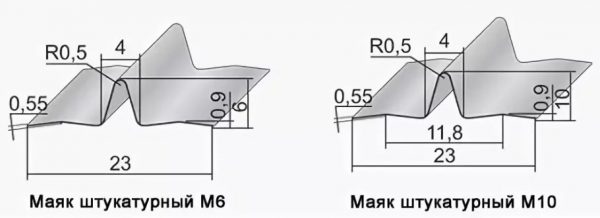 Dimensions of plaster beacons M6 and M10