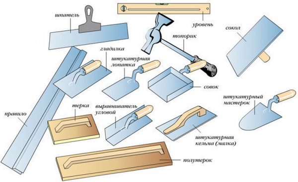 Alat Plastering