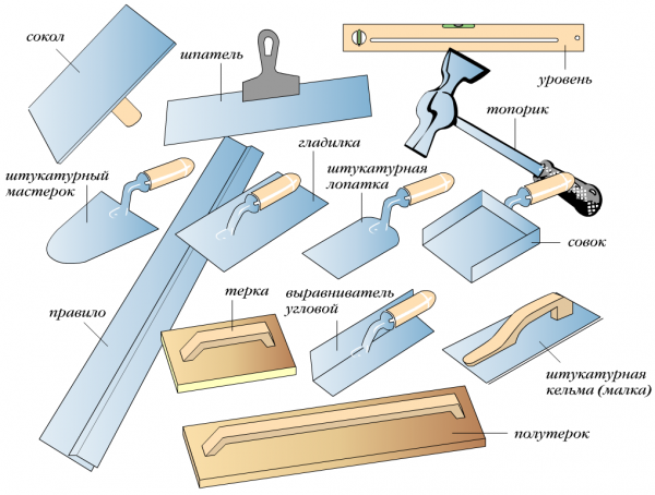 Alat Plastering